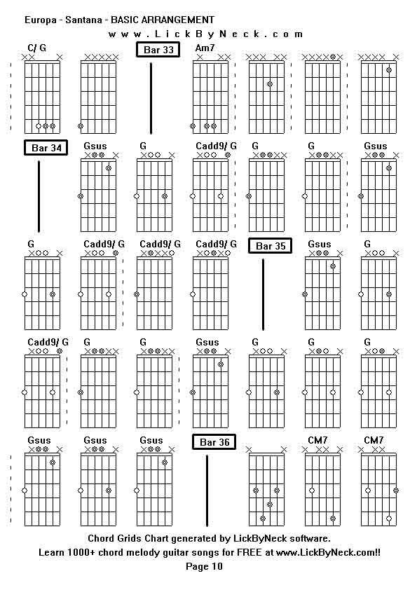 Chord Grids Chart of chord melody fingerstyle guitar song-Europa - Santana - BASIC ARRANGEMENT,generated by LickByNeck software.